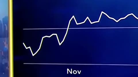 Is Investing in 2024 Worth it? | Expert Analysis and Tips for High Returns