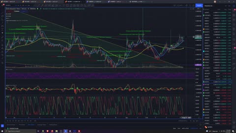 Market Analysis 8/16/2021 Happy Monday