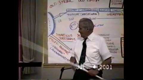 Dr Ruckman Video, 2001 KJB P.2