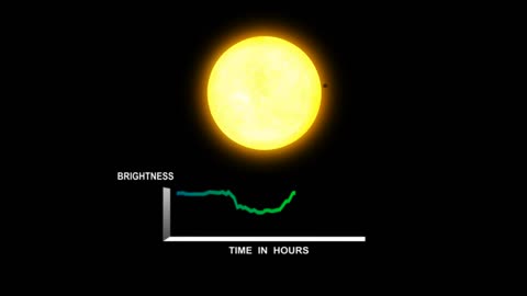 Transit graph NASA