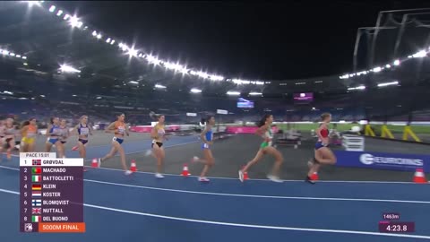 SUPER Nadia! 🇮🇹 Women's 5000m final replay / Roma 2024!