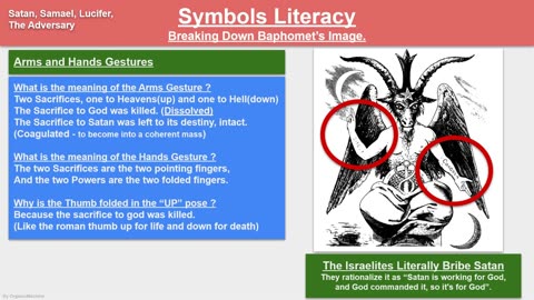 Symbols Literacy - Baphomet