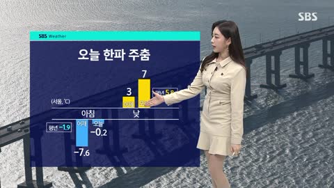 [날씨] 오늘 한파 잠시 주춤…강원 산지 화재 주의