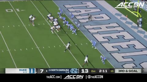 The ACC On US Sports: Duke vs. North Carolina Condensed Game