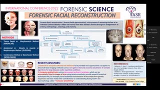 Forensic Facial Reconstruction