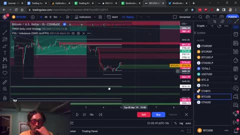 Trading prediction Backtesting the 2018 - 2019 BTC Bottom