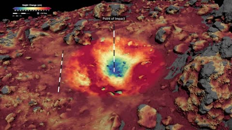 Cosmic Cycles: Travelers - NASA Doc - HD