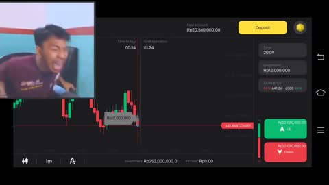 Funny Reactions Lose Binary Options from Indonesia