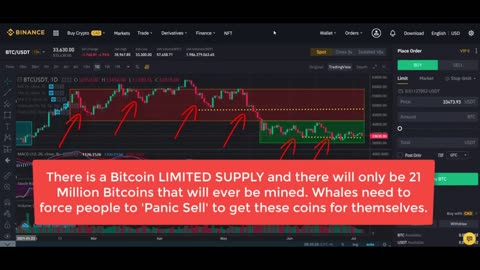 Free Crypto Trading Course For Beginners #CryptoTrading #DayTrading #Bitcoin