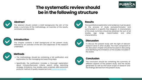 Writing an introduction of Systematic Review of Literature – A quick reference table