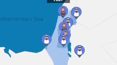 History of Israel and Palestine 🇦🇪🔥🇮🇱