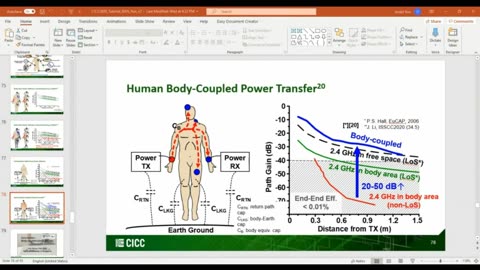 Body Area Network – Connecting Things Together Around the Human Body - Jerald Yoo