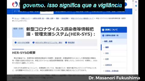 The highly esteemed Dr. Masanori Fukushima,