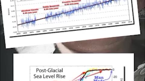 Climate Change Net Zero