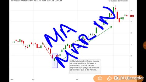 Adriano Trader - Opções Binárias - AULA 05