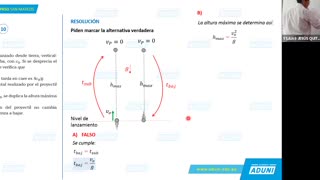 REPASO ADUNI 2021 | Semana 01 | Física