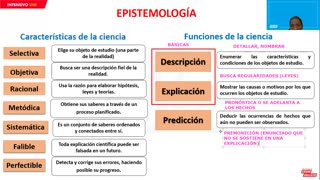 INTENSIVO VALLEJO 2023 | Semana 13 | Geometría | Filosofía | Economía