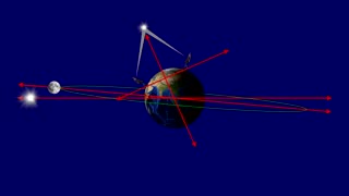 Polaris Proves Earth Is Flat