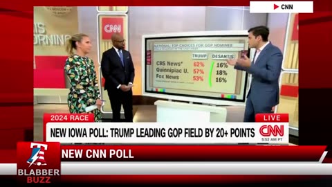 New CNN Poll