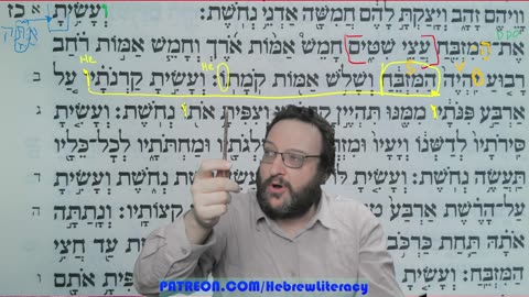 Immersion Exodus 27.1-4 Full directed immersion with R' Yirmeyah #Hebrew #Immersion