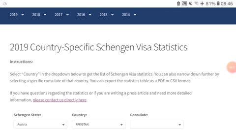 Easy Schengen visa country for Pakistanis || Best visa ratio country || Ali Baba Travel Advisor