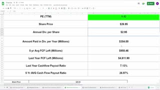 ZIM Integrated Shipping Services Ltd (ZIM) Earnings Report | THIS IS VERY INTERRESTING