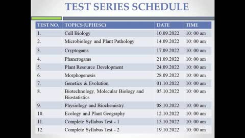 Test Series 2022 For Botany Assistant Professor Exam (UPHESC)