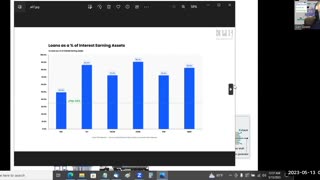 Electrum Report Friday 051223