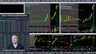 LIVE DAY TRADING | Trading Premarket and the Open | S&P 500, NASDAQ, NYSE |