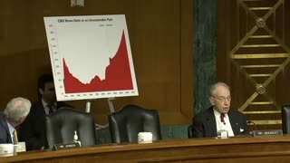 Ranking Member Chuck Grassley at Budget Committee Hearing: Congress Needs a Fiscal Reality Check