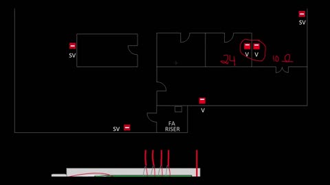 Fire Alarm Fundamentals EP34