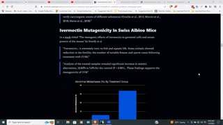 MULTIPLE STUDIES SHOW IVERMECTIN TO BE CYTOTOXIC, GENOTOXIC AND MOST LIKELY CARCINOGENIC