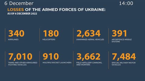 🇷🇺🇺🇦December 6, 2022,The Special Military Operation in Ukraine Briefing by Russian Defense Ministry