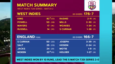 King and Powell star with the Bat !/Extended highlights | West Indies and England |2nd T20