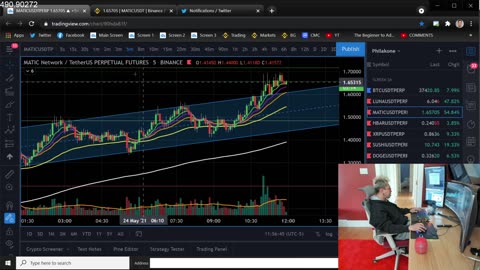 $300 Profit Shorting Matic from the Top of the Channel