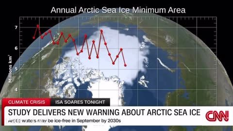 BBC Steals a Line from Al Gore and Claims Arctic Will Be Ice Free in 30 Years