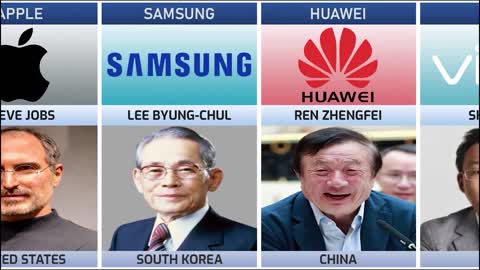Founder of Smartphone Companies From Different Countries