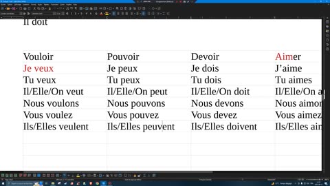 French 15 modal verbs and others