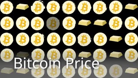 Bitcoin Price Prediction