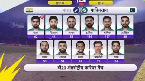 india vs pakistan t20 world cup 2022