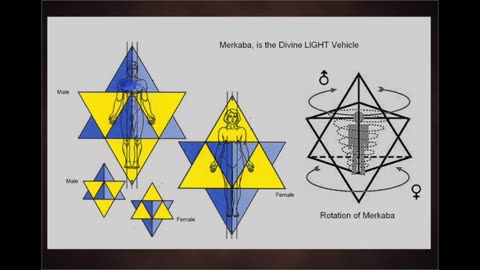 MERKABAH ACTIVATION TECHNIQUE