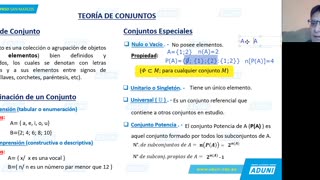 REPASO ADUNI 2021 | Semana 05 | Aritmética