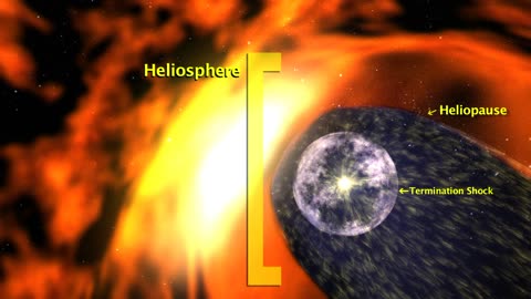 Introduction to the Heliopause I Nasa Space X