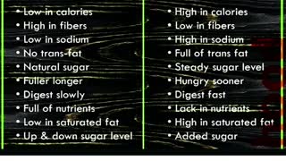 Foods and Sugar