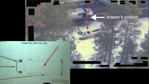 LaVoy Finicum 4 The Two Shots The FBI Lied About