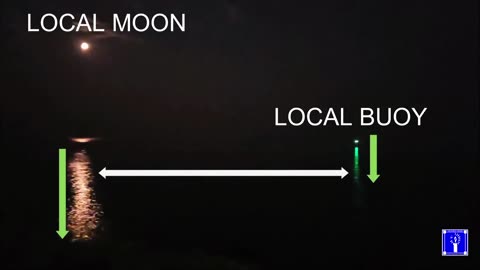 Local Moon vs. Local Buoy