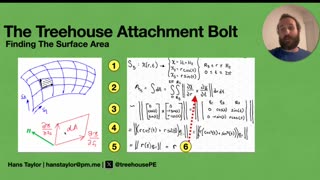 The Treehouse Attachment Bolt (Weekly Project 4)