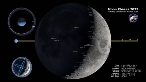 NASA Moon - High Def Video