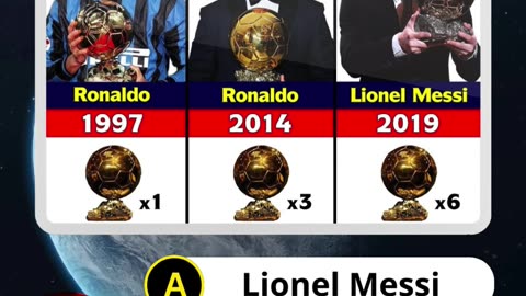 Which player has won the most Ballon d'Or awards? 🧠