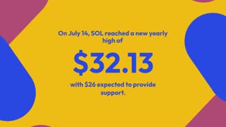 Solana (SOL) Price Reaches New Yearly High After 120% Increase